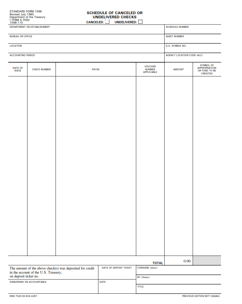 SF 1098 Form - Schedule of Canceled or Undelivered Checks Part 1